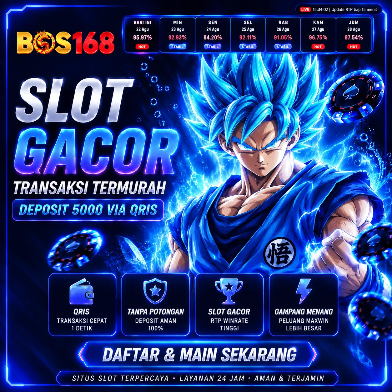 Slot Qris - Link Dewa Slot Gacor Deposit 5000 Andalan Situs Bos168 Gampang Menang Hari Ini